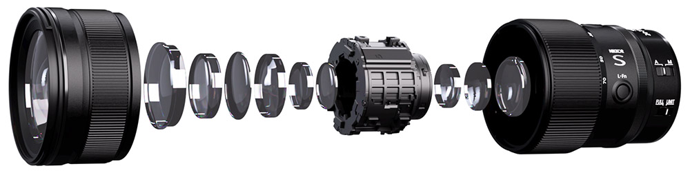 konštrukcia objektívu nikkor z 24-70mm f/2.8 s ii